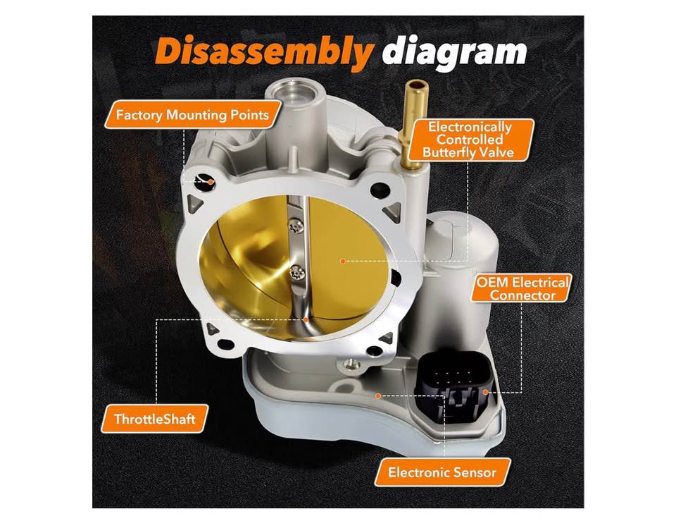 Electronic Throttle Body 12568580 – Chevy/GMC 2003-2007