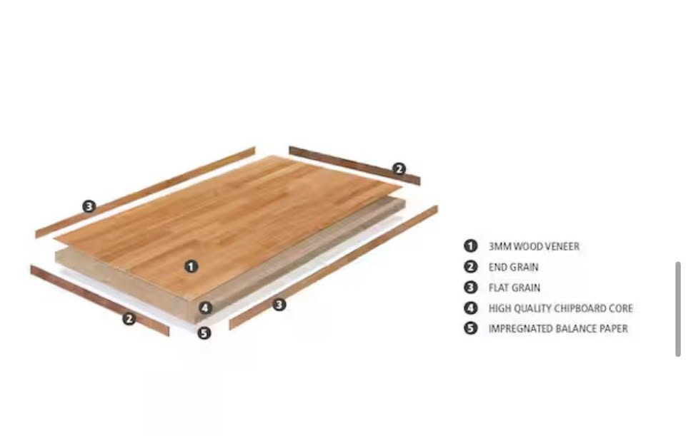 5 ft Walnut Engineered Butcher Block Desktop, 30 in D, Standard Edge