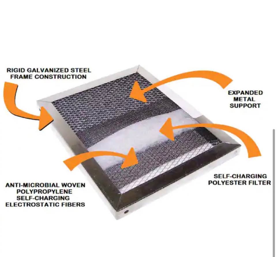 Air-Care 16 in. x 20 in. x 1 in. Permanent Washable Air Filter Merv 8