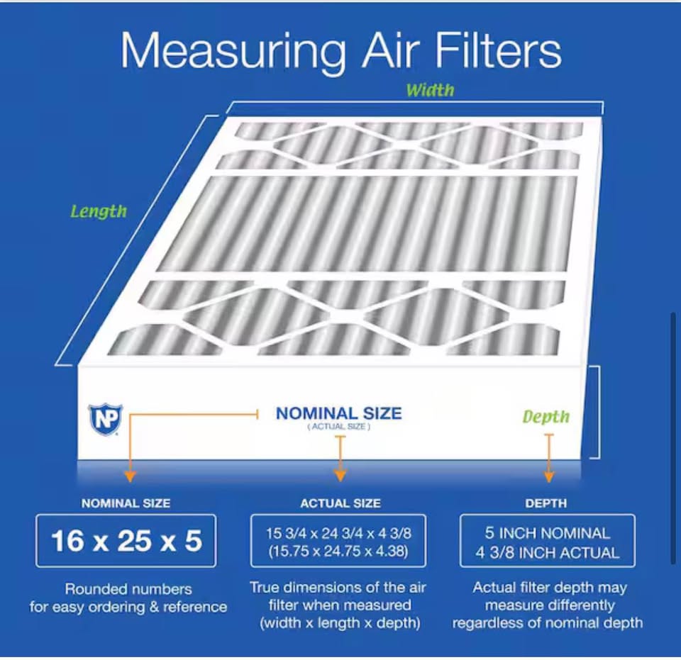Nordic Pure 16x25x5 Furnace Air Filter MERV 10 (2-Pack)