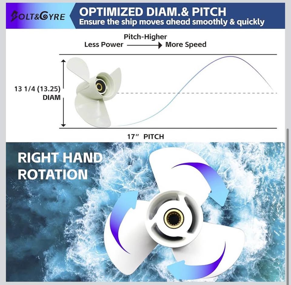 BOLT&GYRE Outboard Boat Propeller OEM Aluminum, Fit Yamaha Engines 60-130HP, 15 Spline Tooth