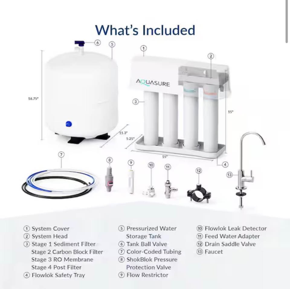 Premier Series 75 GPD RO Water Filter System w/ Chrome Faucet