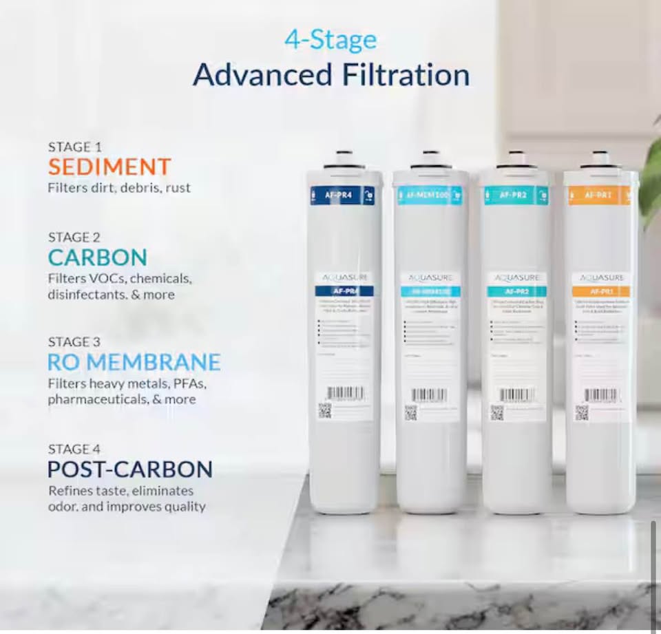Premier Series 75 GPD RO Water Filter System w/ Chrome Faucet