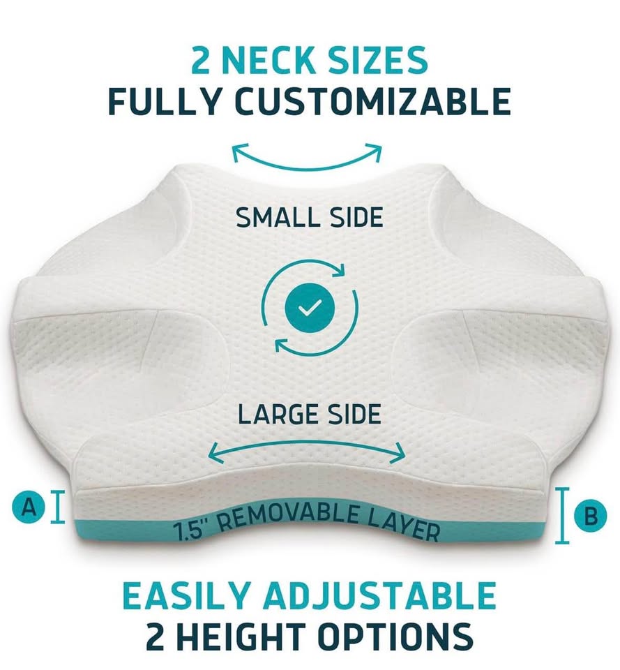 Lunderg CPAP Pillow (Medium-Firm) with Adjustable Height + 2 Pillowcases