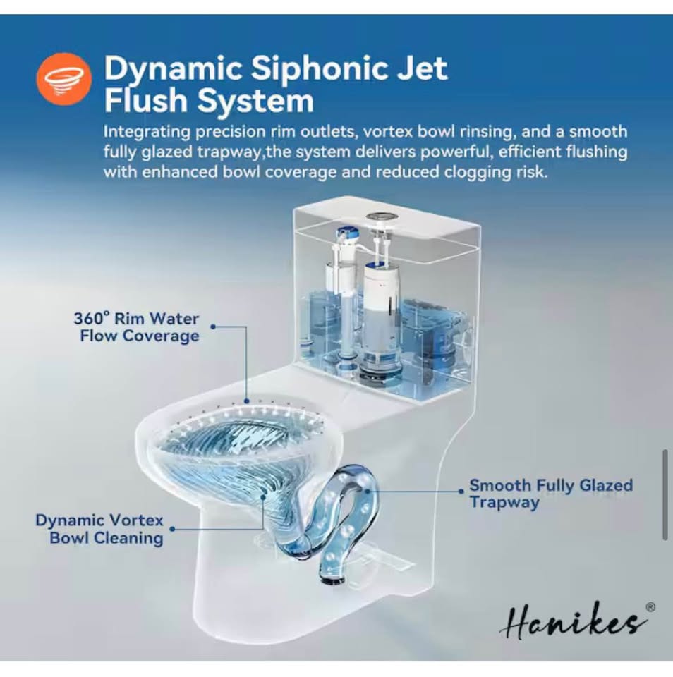 Hanikes Dual Flush One-Piece Round Toilet with Soft Close Seat White