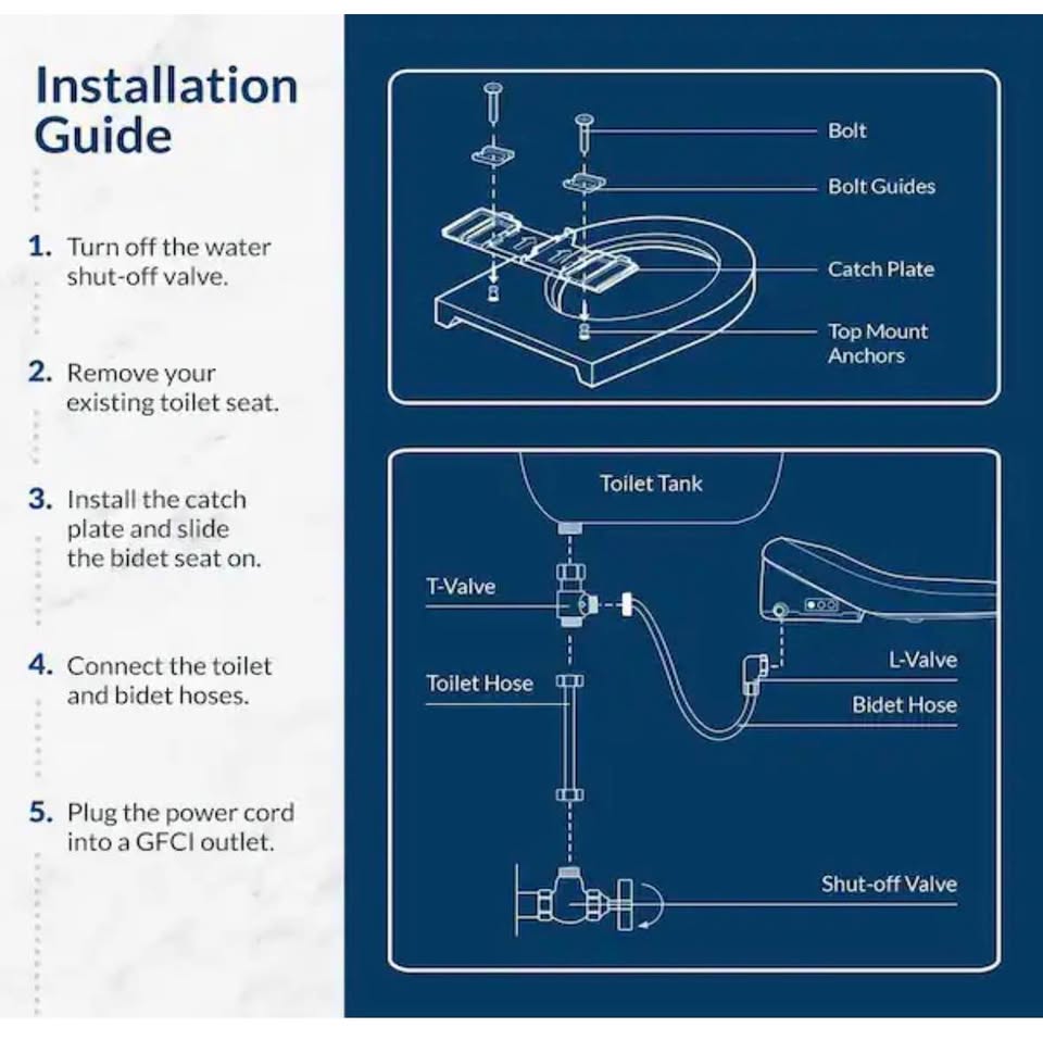 BIO BIDET HD-7500 Electric Bidet Seat for Elongated Toilets with remote control (White)