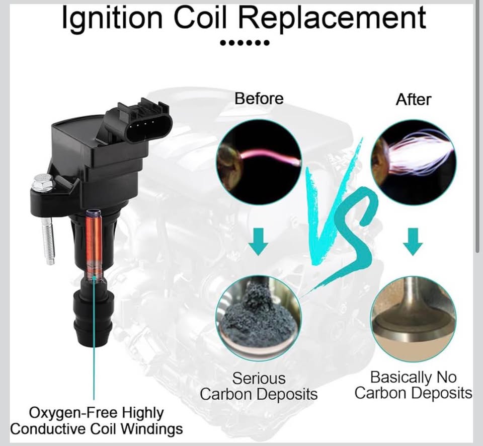 UF491 Ignition Coil Pack & XP5263 Spark Plugs Kit 4PCS