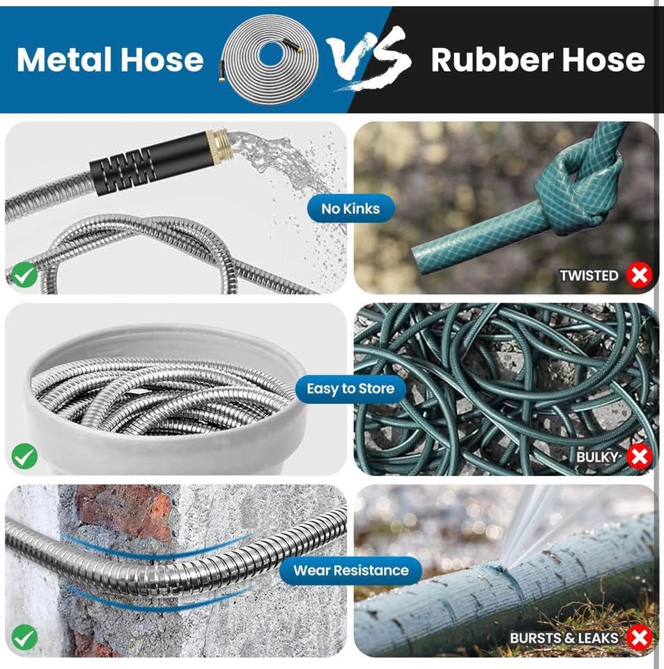 Tocebe 100FT Garden Hose with 10-Function Nozzle, Kink-Free & Leak-Proof