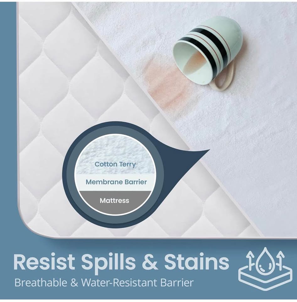 SafeRest Waterproof Full Mattress Protector – Cotton Fitted Cover