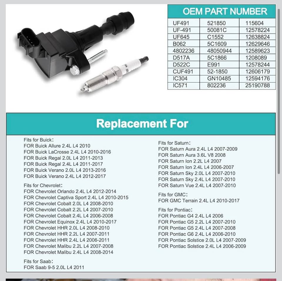 UF491 Ignition Coil Pack & XP5263 Spark Plugs Kit 4PCS
