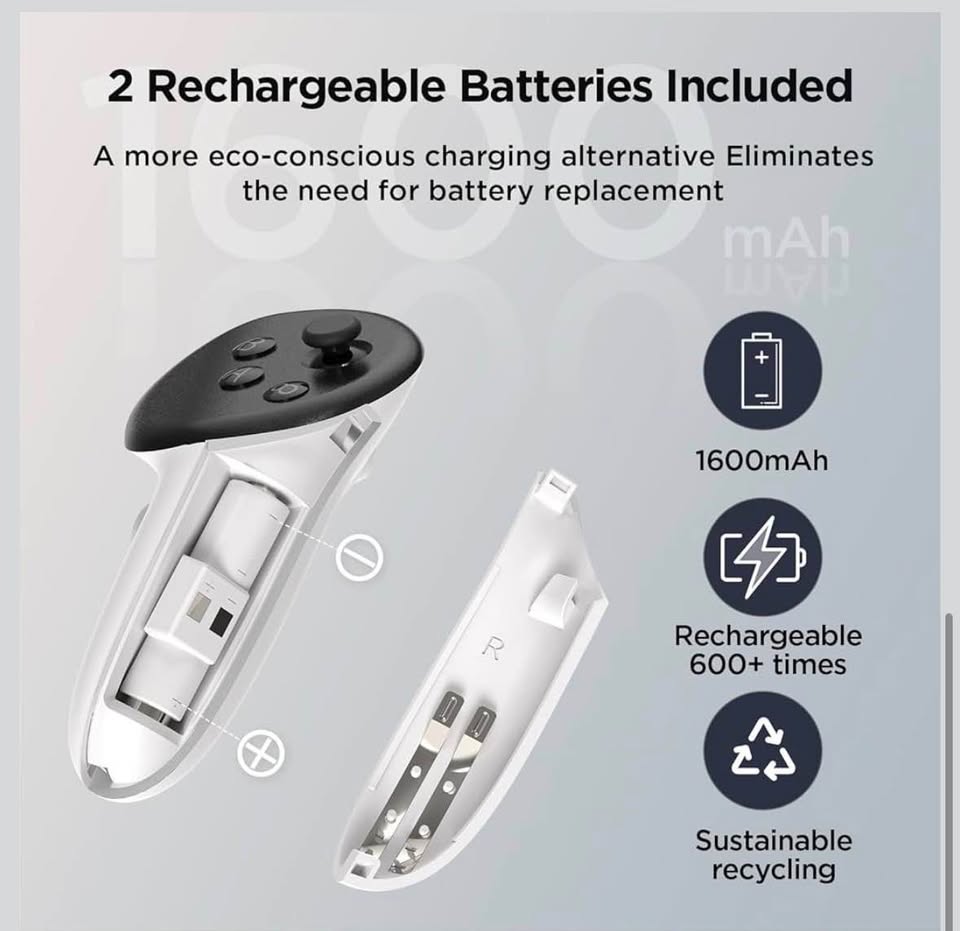YOGES Charging Dock for Meta Quest 3/3S, 2-in-1 Fast Charging Station with Batteries
