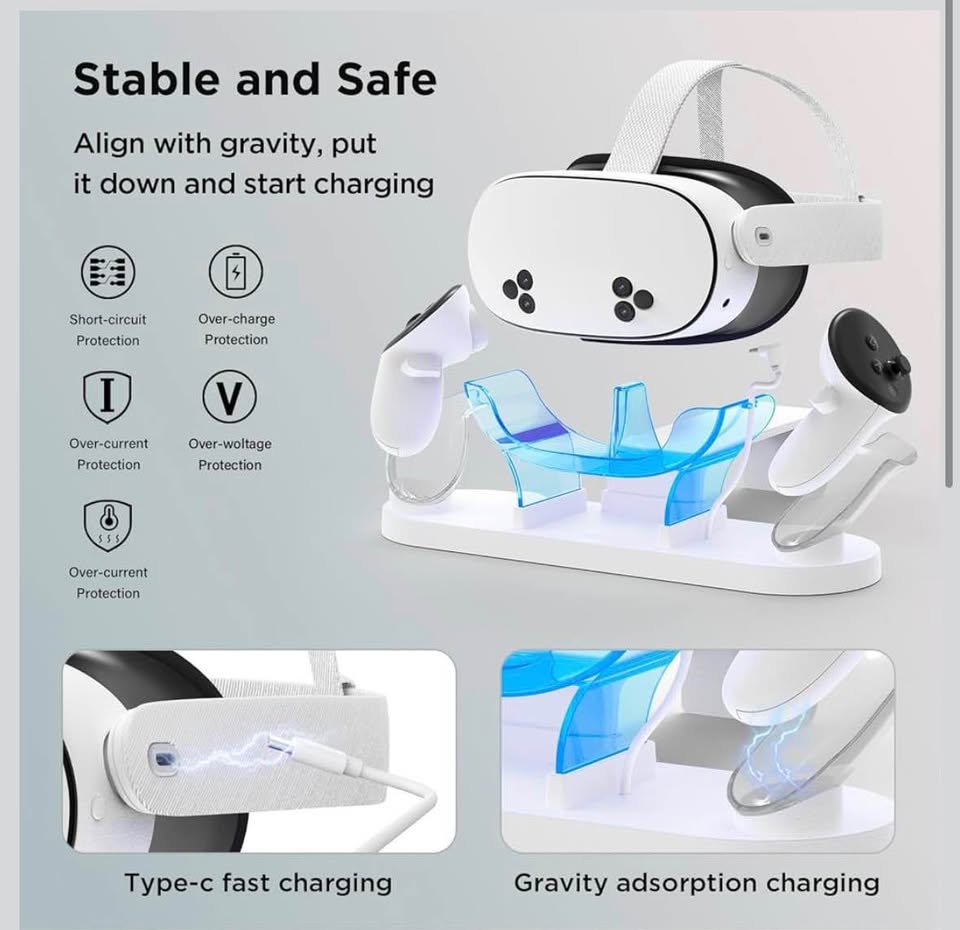 YOGES Charging Dock for Meta Quest 3/3S, 2-in-1 Fast Charging Station with Batteries