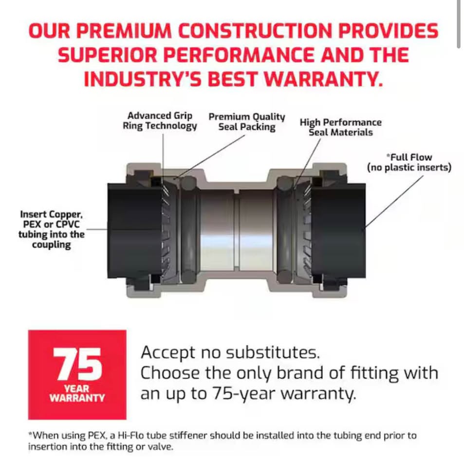 QUICKFITTING 2 in. Stainless Steel Push-to-Connect Coupling Fitting