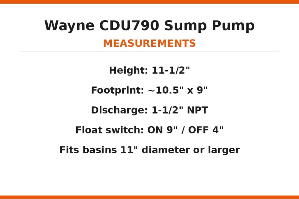 Wayne CDU790 1/3 HP Cast Iron Sump Pump