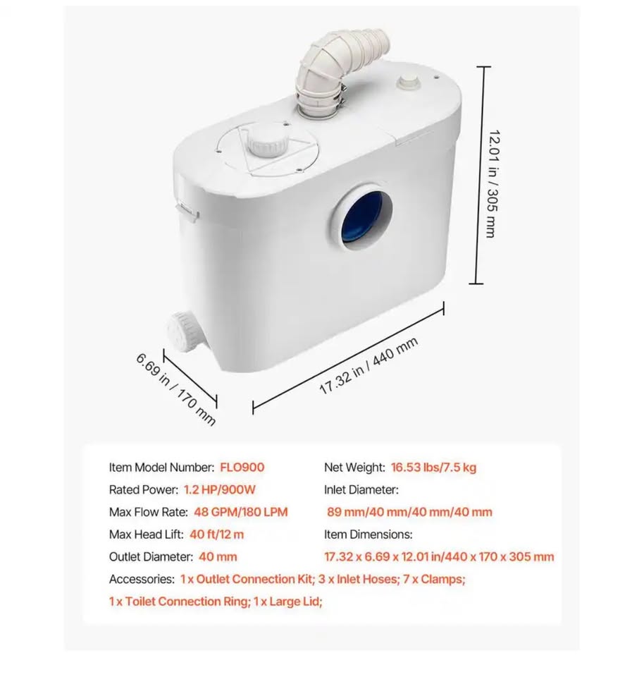 SKYSHALO 900W Macerator Pump 48 GPM