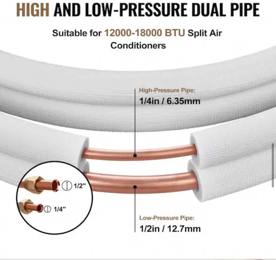 VEVOR 25 ft. Mini Split Line Set 1/4 in. and 1/2 in. O.D Copper Pipes with Triple-Layer Insulation